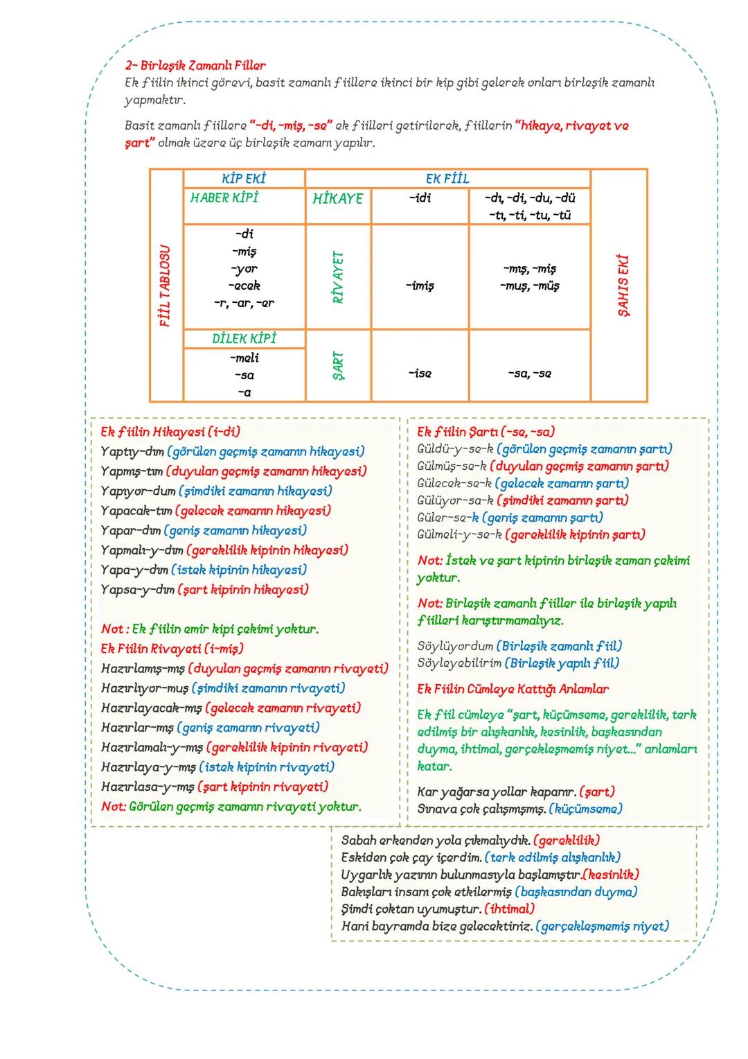 # TÜRKÇE
7.SINIF
## DERS
### NOTLARI
ADNAN BARAN
ÖNER # SÖZCÜKTE ANLAM
1. Gerçek (Temel) Anlam
Bir sözcüğün akla gelen ilk anlamına
ge