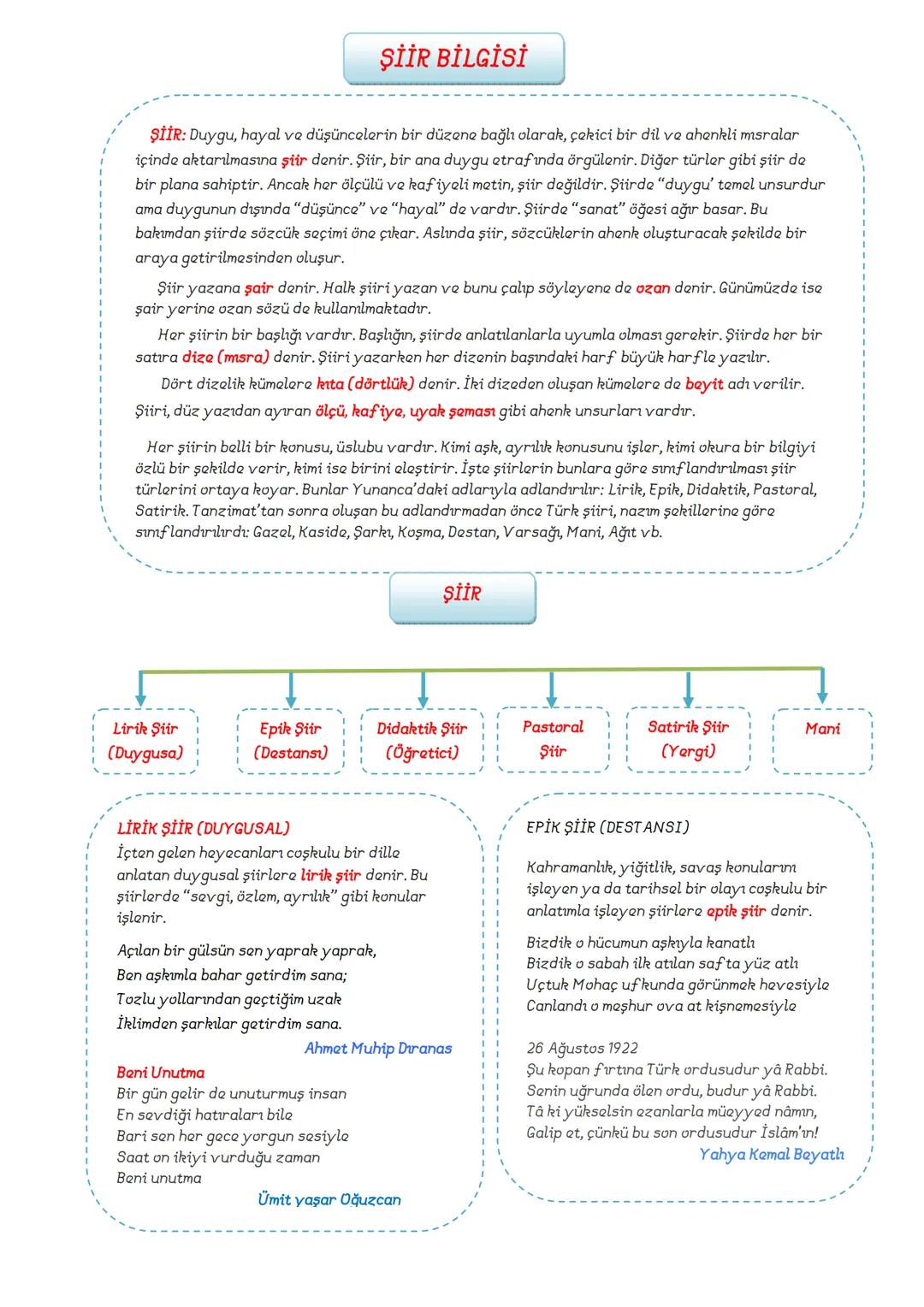 # TÜRKÇE
7.SINIF
## DERS
### NOTLARI
ADNAN BARAN
ÖNER # SÖZCÜKTE ANLAM
1. Gerçek (Temel) Anlam
Bir sözcüğün akla gelen ilk anlamına
ge