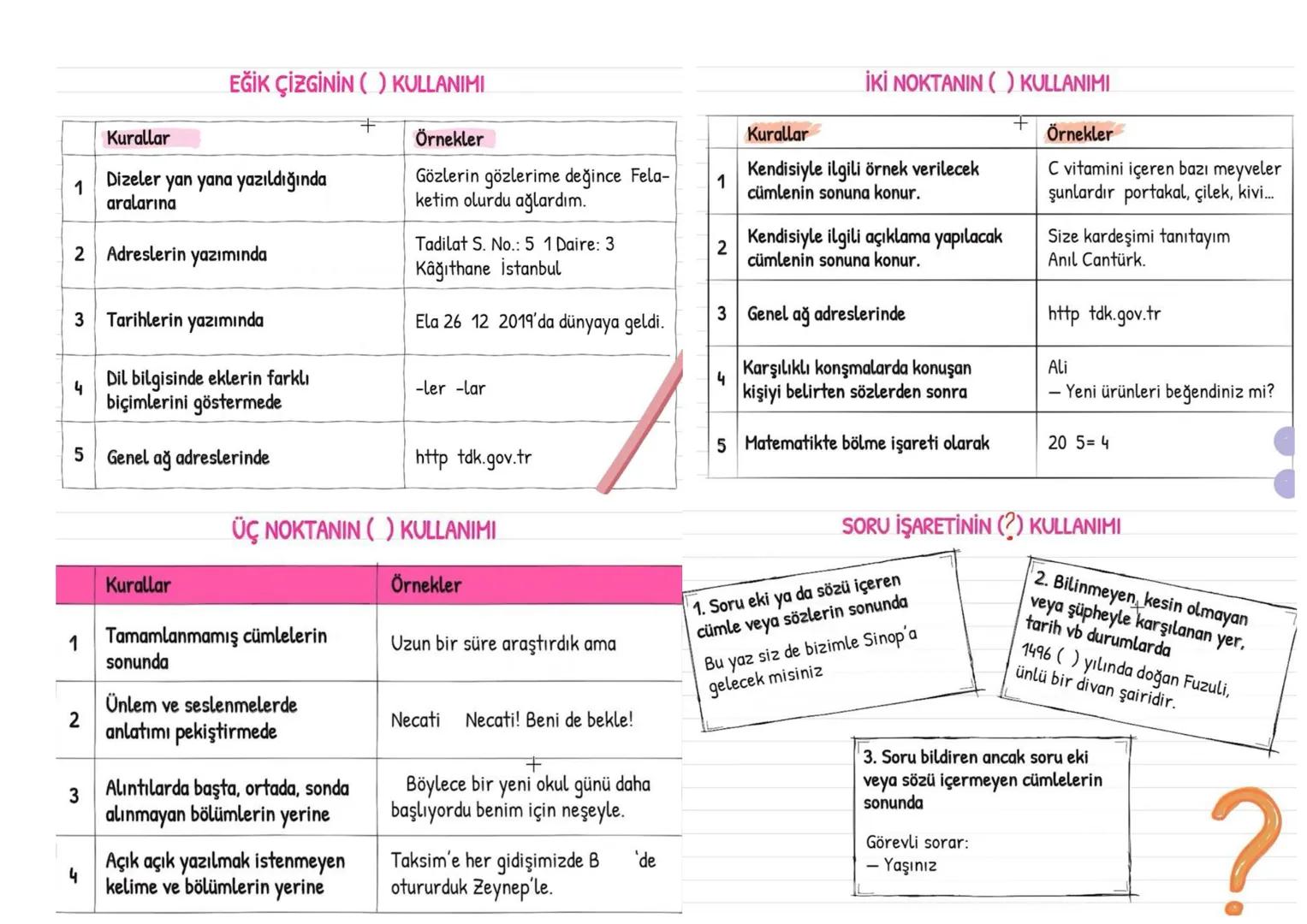 # NOKTANIN () KULLANIMI
| | Kurallar | Örnekler |
| - | -----------------