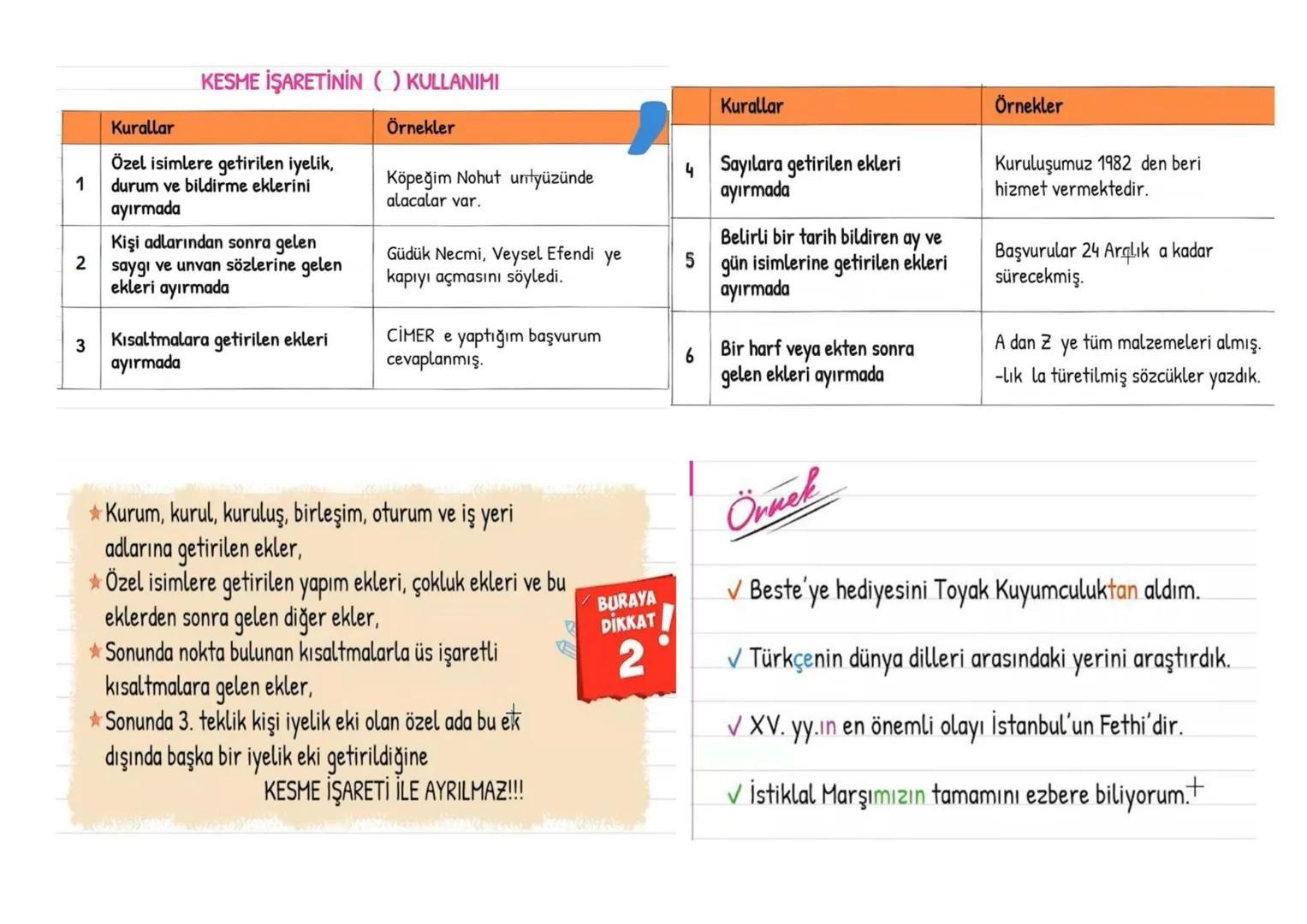 # NOKTANIN () KULLANIMI
| | Kurallar | Örnekler |
| - | -----------------