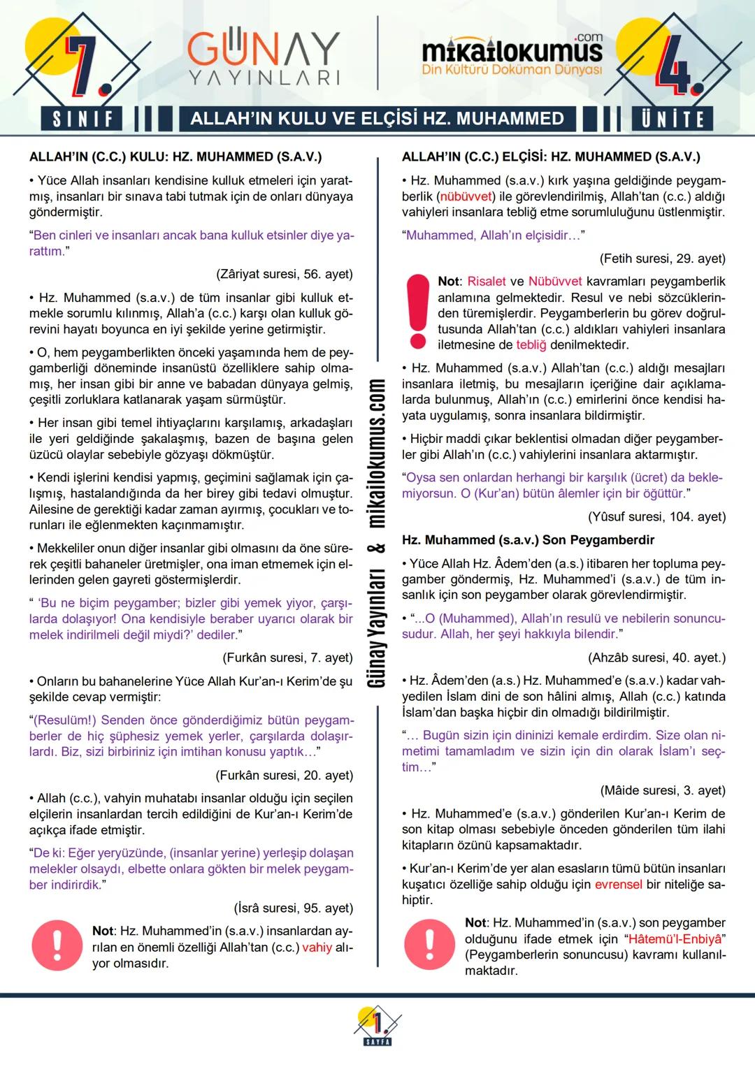 7.
SINIF
GUNAY
ΥΛΥΙΝLARI
.com
mikailokumus
Din Kültürü Doküman Dünyası
ALLAH'IN KULU VE ELÇİSİ HZ. MUHAMMED
4.
ÜNİTE
ALLAH'IN (C.C.) KULU: H