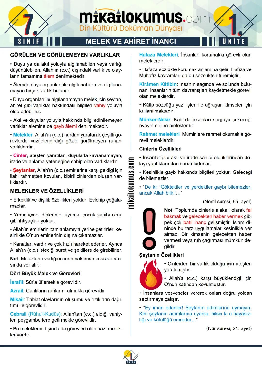# 7.
SINIF
# Melek ve Ahiret İnancı
## GÖRÜLEN VE GÖRÜLMEYEN VARLIKLAR
- Duyu ya da akıl yoluyla algılanabilen veya varlığı düşünülebilen