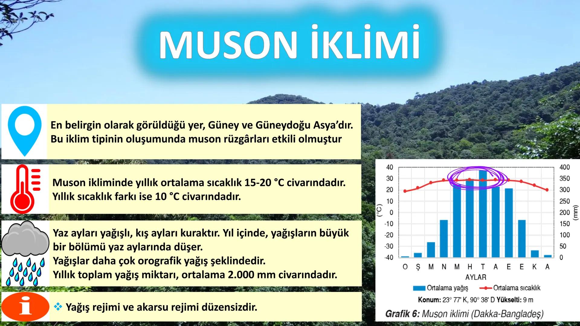 # DÜNYA'DAKI İKLIM TİPLERİ Geniş bir alanda uzun yıllar boyunca görülen atmosfer olaylarının ortalama durumuna
iklim denir.
Dünya'nın hemen