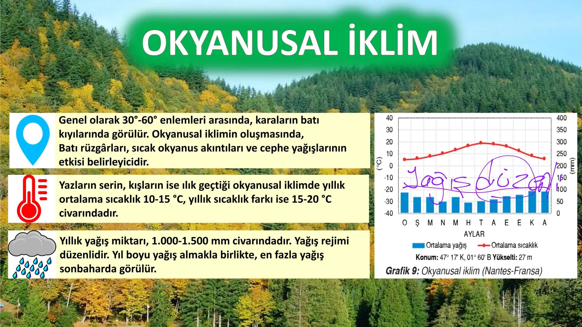 # DÜNYA'DAKI İKLIM TİPLERİ Geniş bir alanda uzun yıllar boyunca görülen atmosfer olaylarının ortalama durumuna
iklim denir.
Dünya'nın hemen