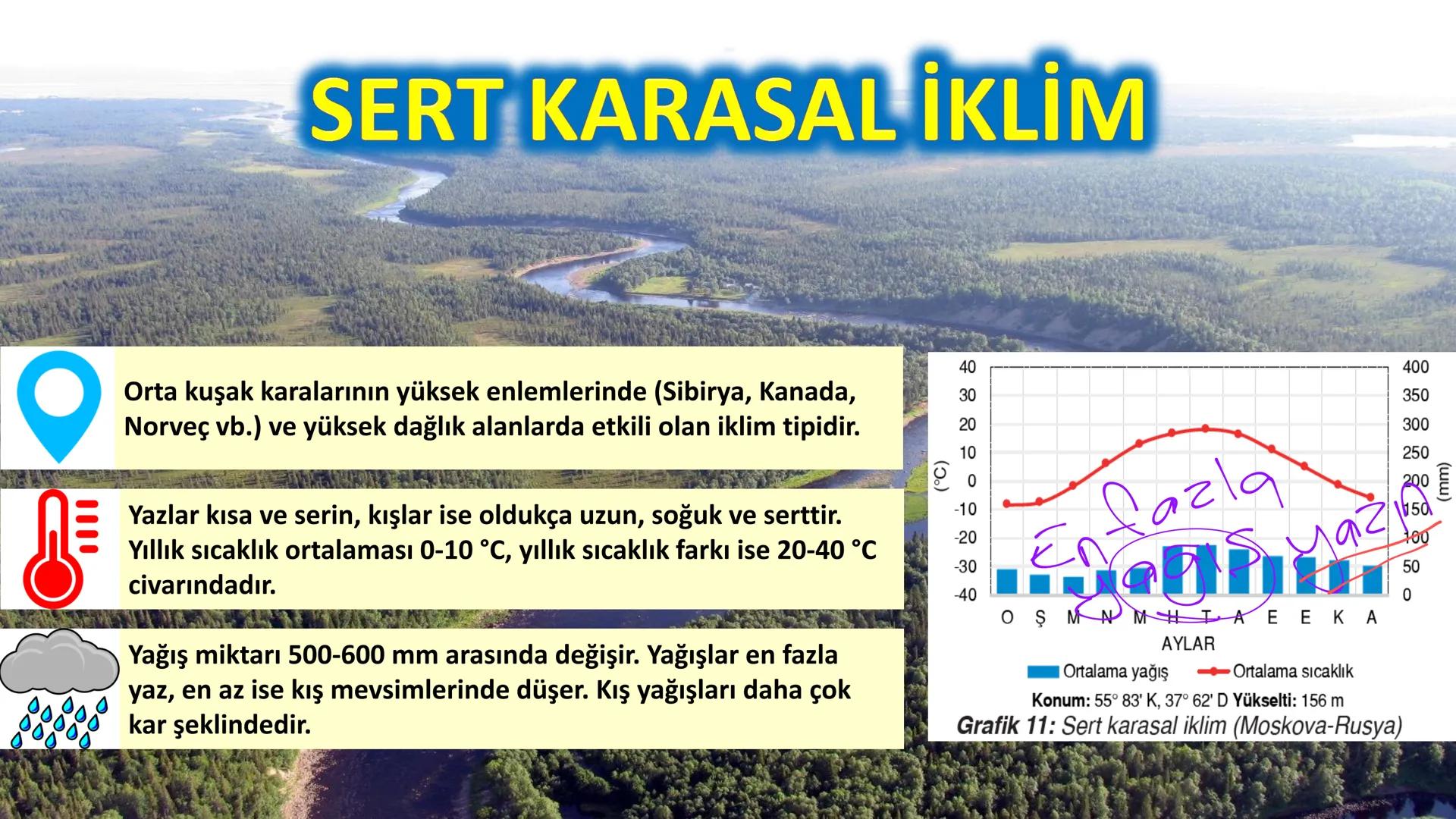 # DÜNYA'DAKI İKLIM TİPLERİ Geniş bir alanda uzun yıllar boyunca görülen atmosfer olaylarının ortalama durumuna
iklim denir.
Dünya'nın hemen