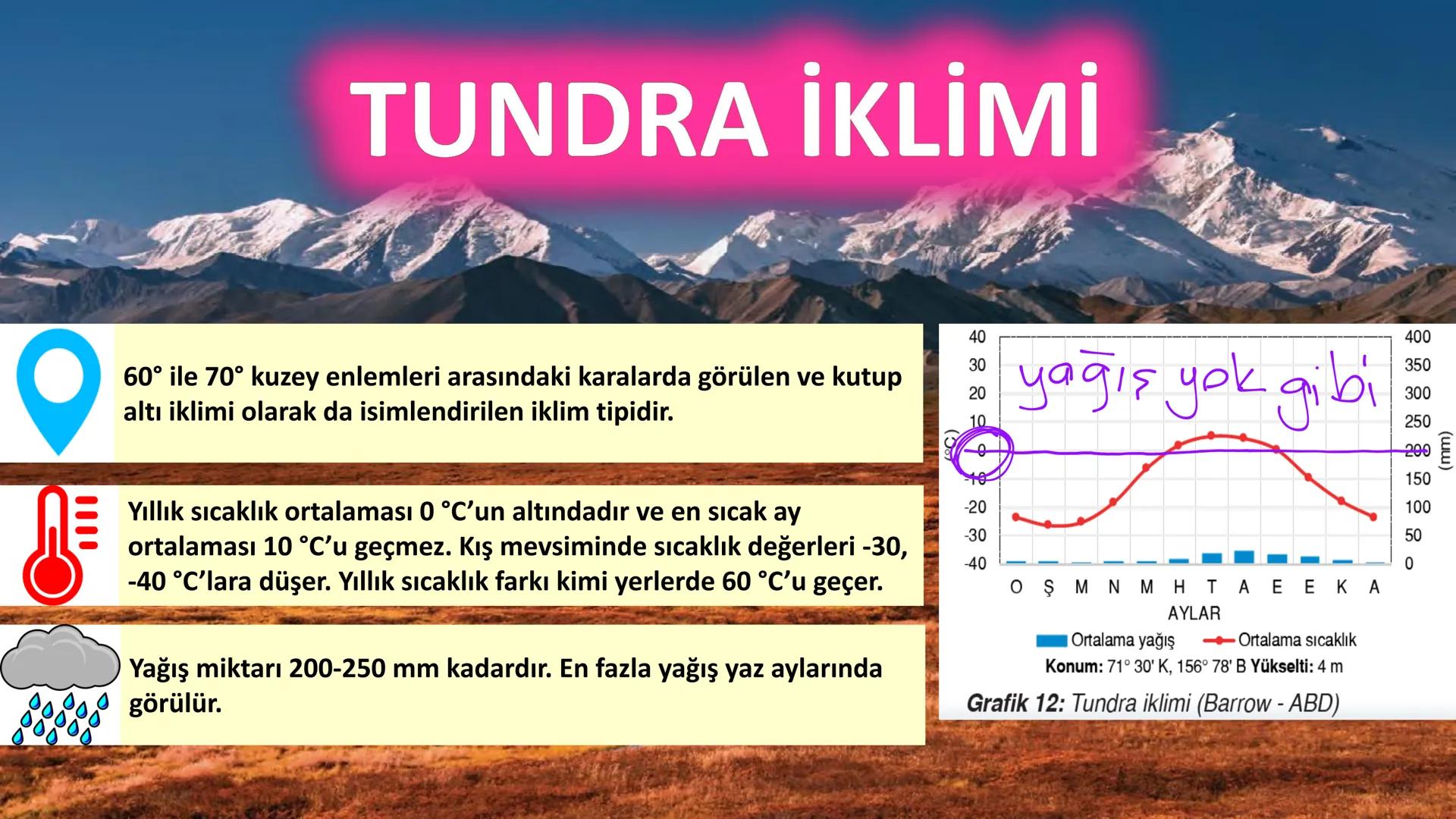 # DÜNYA'DAKI İKLIM TİPLERİ Geniş bir alanda uzun yıllar boyunca görülen atmosfer olaylarının ortalama durumuna
iklim denir.
Dünya'nın hemen
