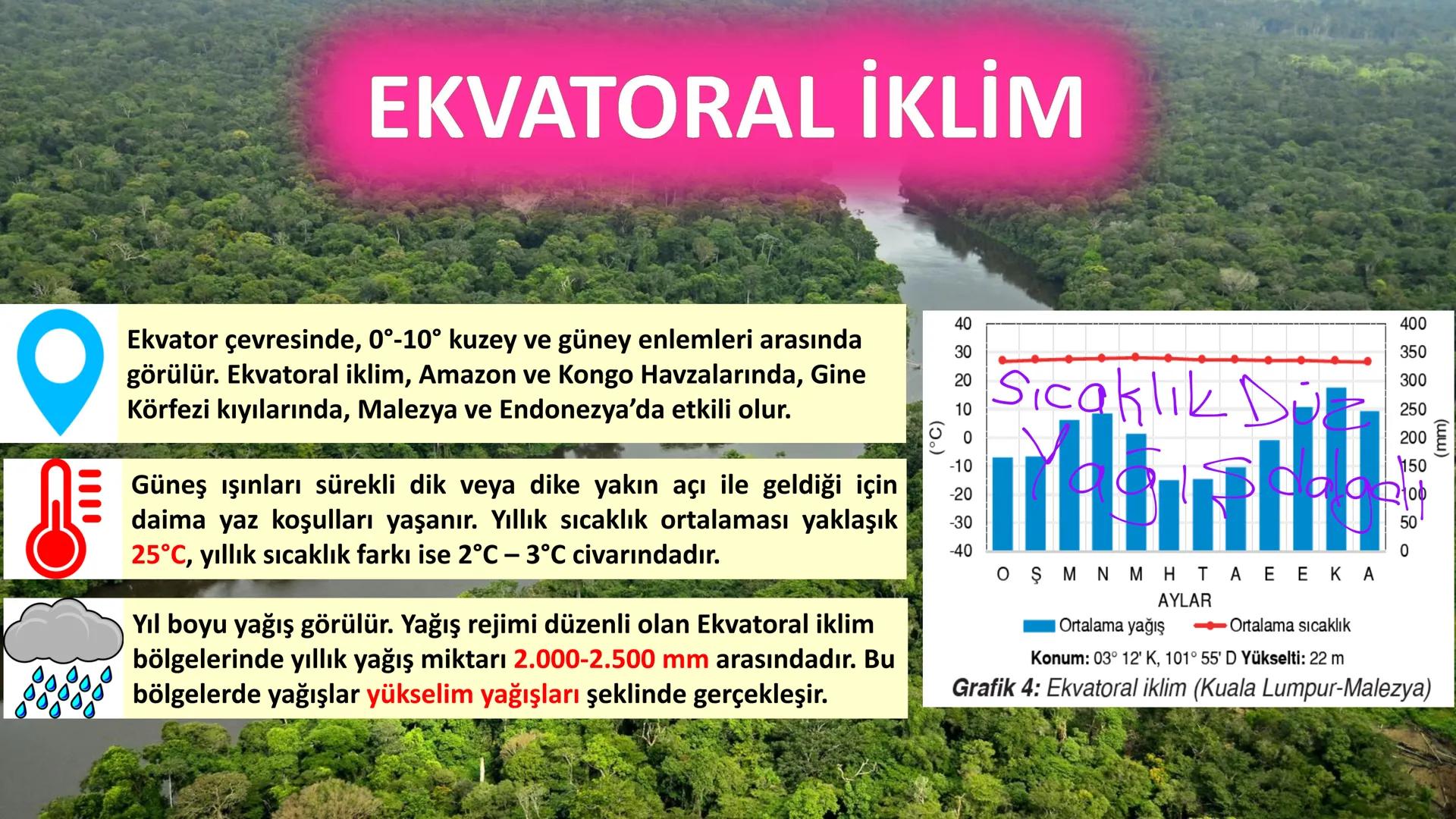 # DÜNYA'DAKI İKLIM TİPLERİ Geniş bir alanda uzun yıllar boyunca görülen atmosfer olaylarının ortalama durumuna
iklim denir.
Dünya'nın hemen