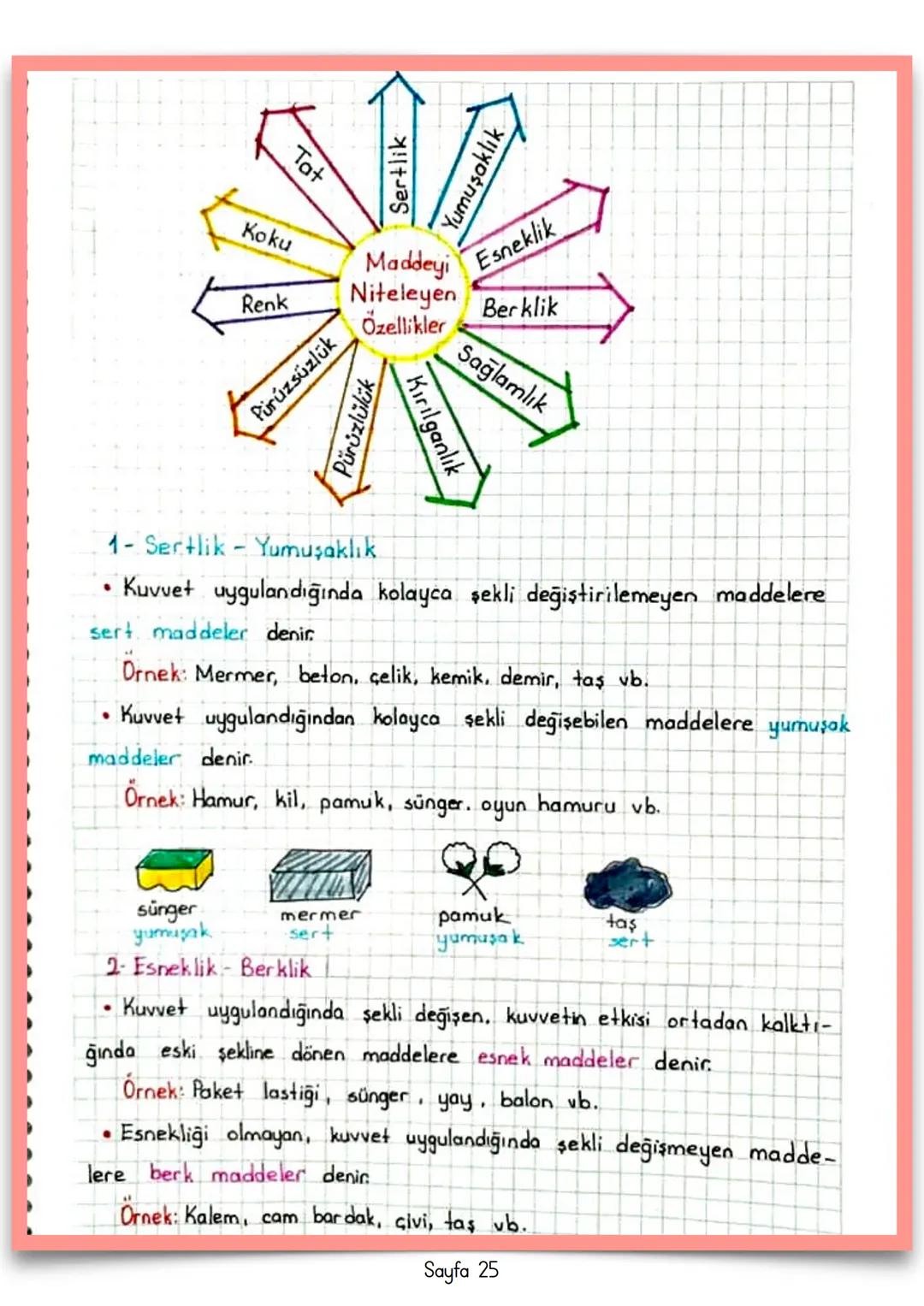 # FEN BİLİMLERİ
# 3
# Özet Defteri # 1. ÜNİTE: GEZE GENİMİZİ TANIYALIM
DÜNYA'NIN ŞEKLİ
Dünya, güneş sistemimizdeki gezegenlerden biridir