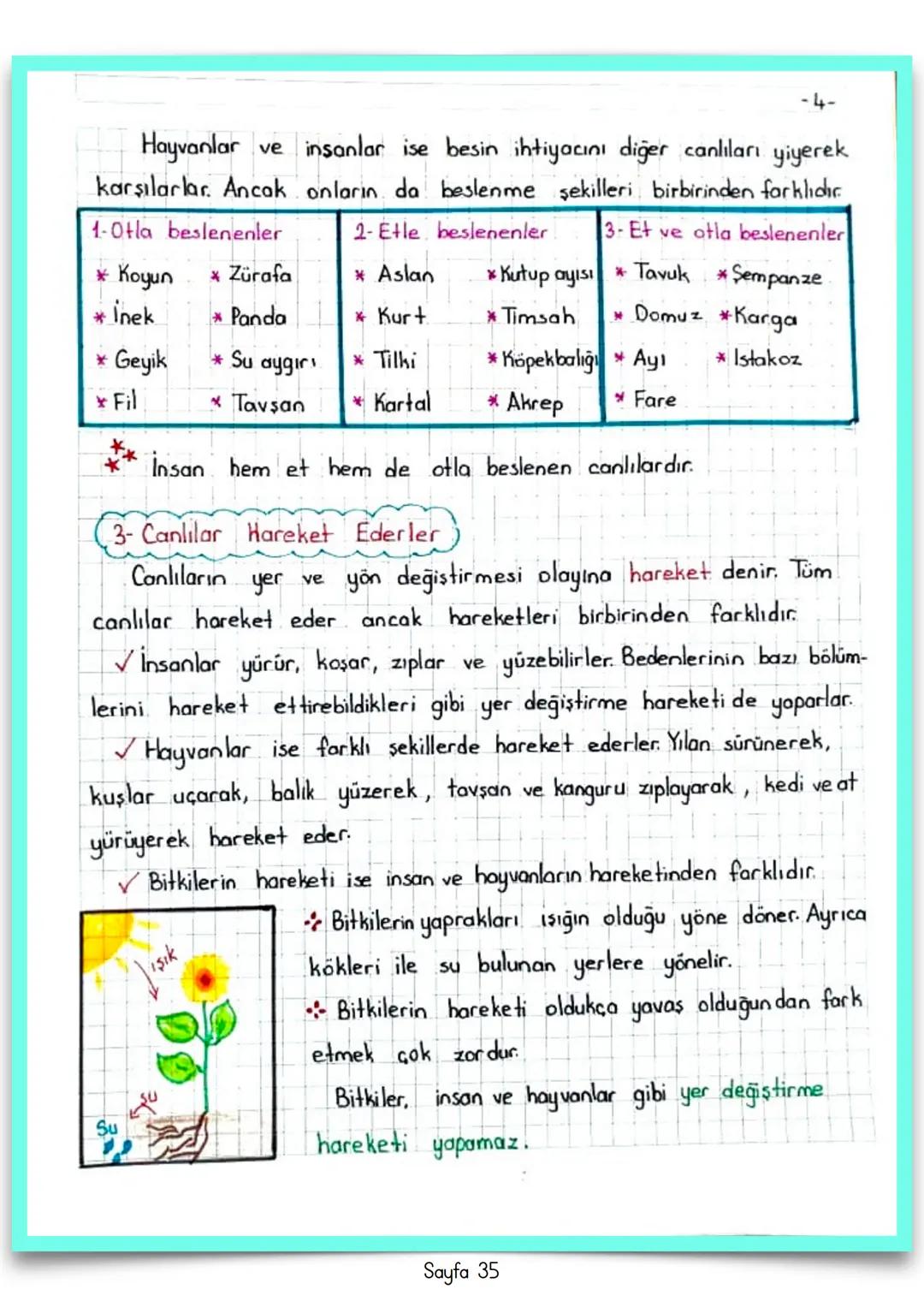# FEN BİLİMLERİ
# 3
# Özet Defteri # 1. ÜNİTE: GEZE GENİMİZİ TANIYALIM
DÜNYA'NIN ŞEKLİ
Dünya, güneş sistemimizdeki gezegenlerden biridir