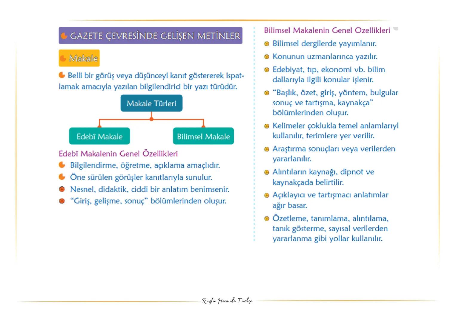 # 11.SINIF
# MAKALE
* Rustu Hoca ile Turkce GAZETE ÇEVRESİNDE GELİŞEN METİNLER
Makale
Belli bir görüş veya düşünceyi kanıt göstererek is