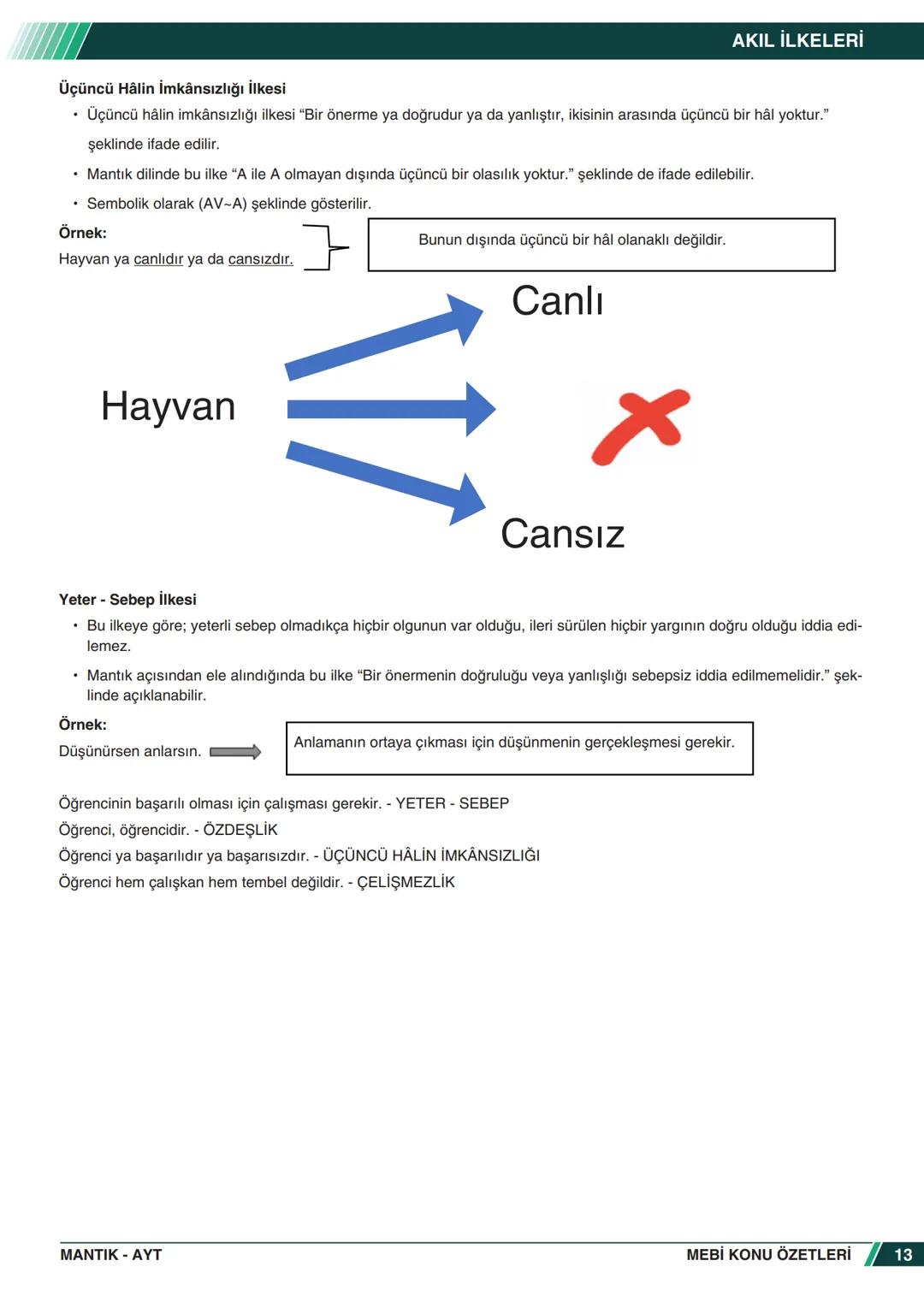 ***
*****
UMHURİYETI MILLI EG
*
*
ORTAÖĞRETİм
GENEL MÜDÜRLÜĞÜ
Aa
B
MEBİ
KONU ÖZETLERİ
MANTIK
ABC
JT 202
AYT
Zengin ve Anlaşılır İçeri