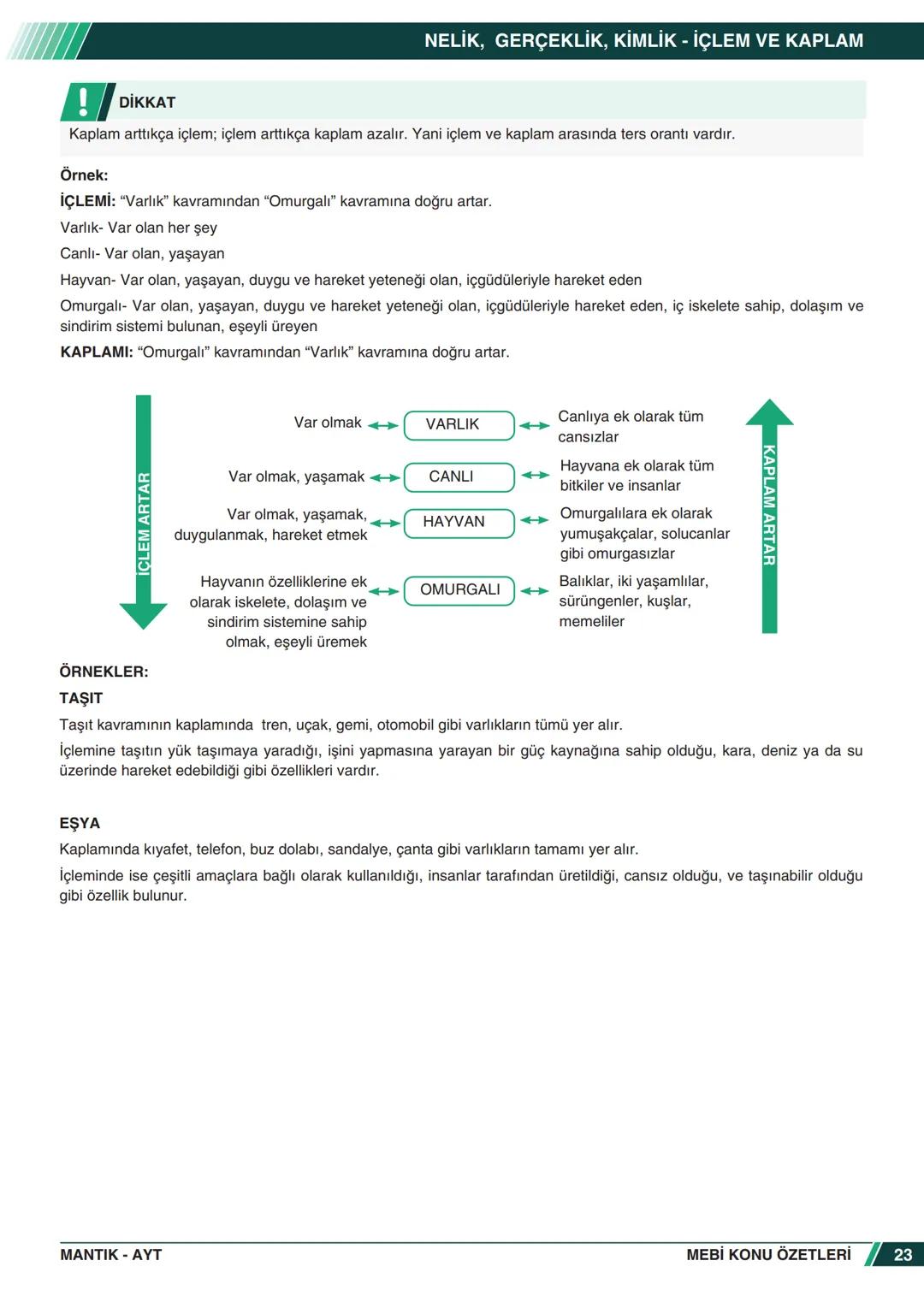 ***
*****
UMHURİYETI MILLI EG
*
*
ORTAÖĞRETİм
GENEL MÜDÜRLÜĞÜ
Aa
B
MEBİ
KONU ÖZETLERİ
MANTIK
ABC
JT 202
AYT
Zengin ve Anlaşılır İçeri