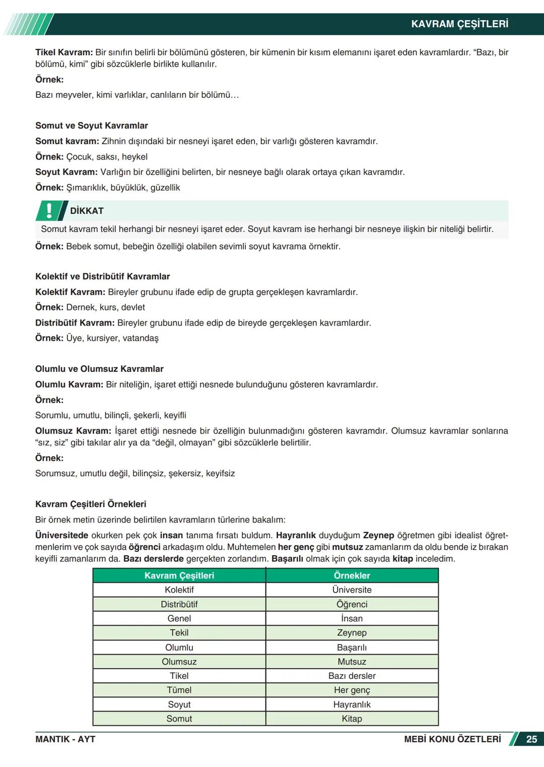 ***
*****
UMHURİYETI MILLI EG
*
*
ORTAÖĞRETİм
GENEL MÜDÜRLÜĞÜ
Aa
B
MEBİ
KONU ÖZETLERİ
MANTIK
ABC
JT 202
AYT
Zengin ve Anlaşılır İçeri