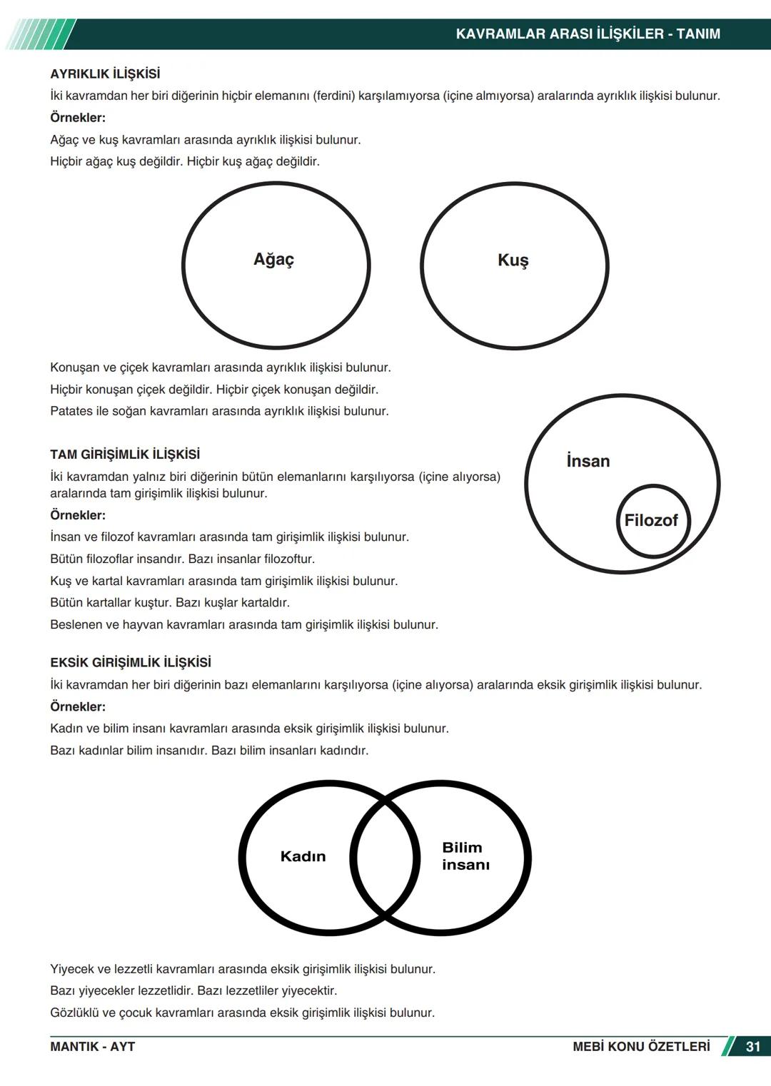***
*****
UMHURİYETI MILLI EG
*
*
ORTAÖĞRETİм
GENEL MÜDÜRLÜĞÜ
Aa
B
MEBİ
KONU ÖZETLERİ
MANTIK
ABC
JT 202
AYT
Zengin ve Anlaşılır İçeri