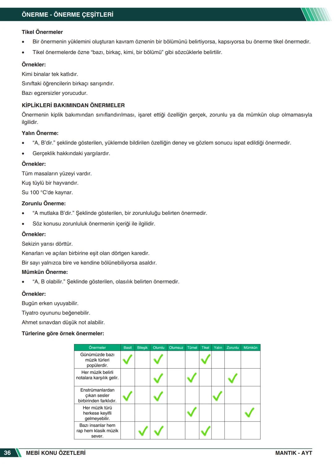***
*****
UMHURİYETI MILLI EG
*
*
ORTAÖĞRETİм
GENEL MÜDÜRLÜĞÜ
Aa
B
MEBİ
KONU ÖZETLERİ
MANTIK
ABC
JT 202
AYT
Zengin ve Anlaşılır İçeri