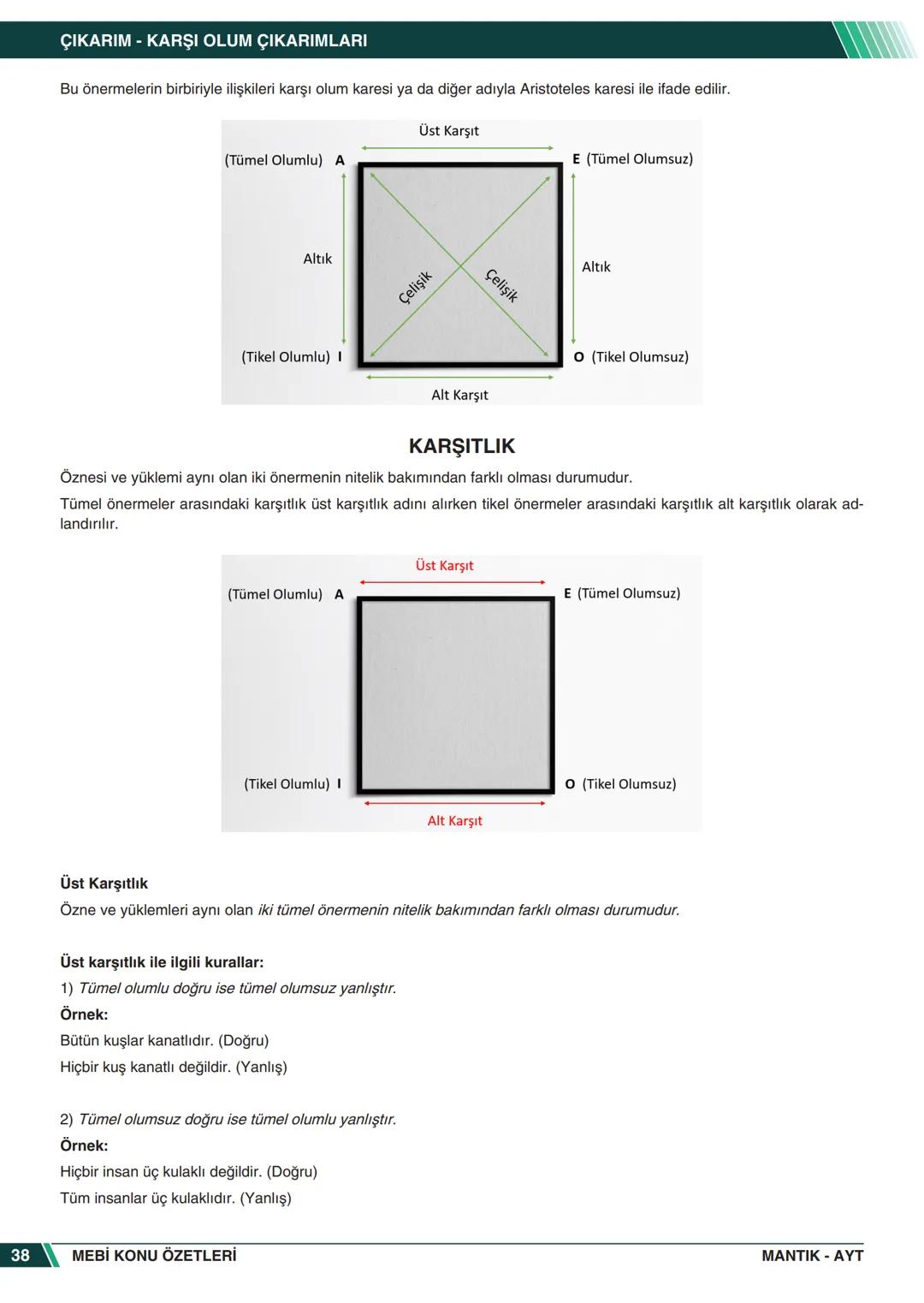 ***
*****
UMHURİYETI MILLI EG
*
*
ORTAÖĞRETİм
GENEL MÜDÜRLÜĞÜ
Aa
B
MEBİ
KONU ÖZETLERİ
MANTIK
ABC
JT 202
AYT
Zengin ve Anlaşılır İçeri