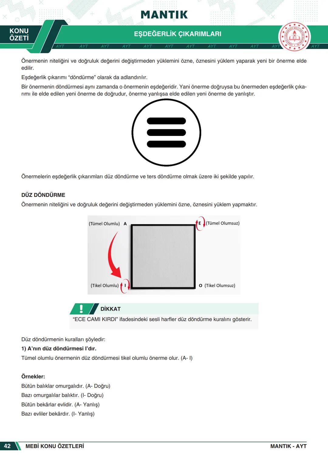 ***
*****
UMHURİYETI MILLI EG
*
*
ORTAÖĞRETİм
GENEL MÜDÜRLÜĞÜ
Aa
B
MEBİ
KONU ÖZETLERİ
MANTIK
ABC
JT 202
AYT
Zengin ve Anlaşılır İçeri