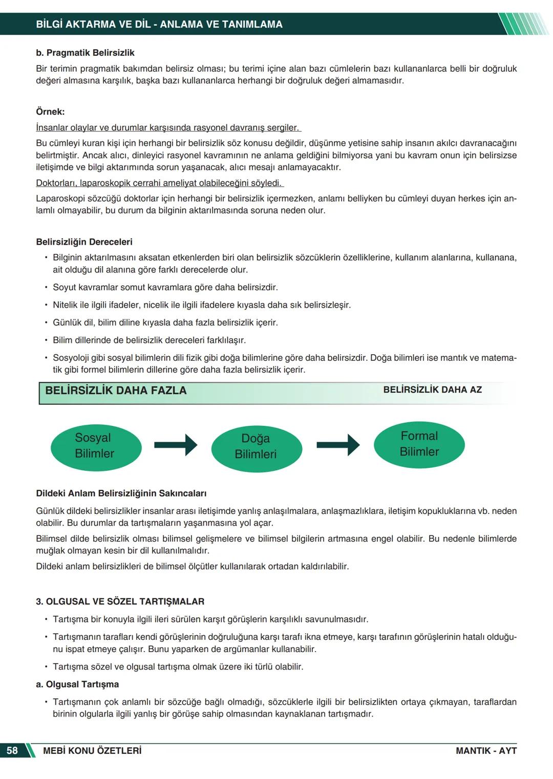 ***
*****
UMHURİYETI MILLI EG
*
*
ORTAÖĞRETİм
GENEL MÜDÜRLÜĞÜ
Aa
B
MEBİ
KONU ÖZETLERİ
MANTIK
ABC
JT 202
AYT
Zengin ve Anlaşılır İçeri