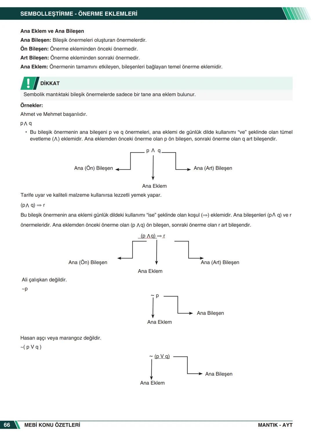 ***
*****
UMHURİYETI MILLI EG
*
*
ORTAÖĞRETİм
GENEL MÜDÜRLÜĞÜ
Aa
B
MEBİ
KONU ÖZETLERİ
MANTIK
ABC
JT 202
AYT
Zengin ve Anlaşılır İçeri