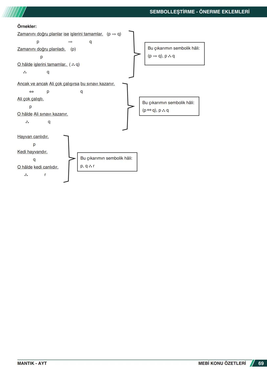 ***
*****
UMHURİYETI MILLI EG
*
*
ORTAÖĞRETİм
GENEL MÜDÜRLÜĞÜ
Aa
B
MEBİ
KONU ÖZETLERİ
MANTIK
ABC
JT 202
AYT
Zengin ve Anlaşılır İçeri