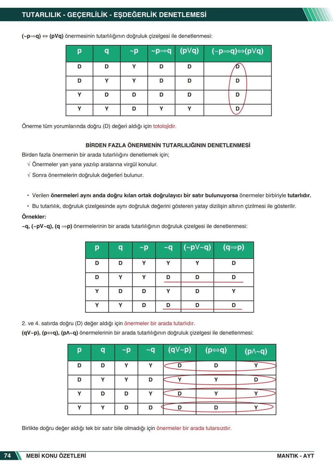***
*****
UMHURİYETI MILLI EG
*
*
ORTAÖĞRETİм
GENEL MÜDÜRLÜĞÜ
Aa
B
MEBİ
KONU ÖZETLERİ
MANTIK
ABC
JT 202
AYT
Zengin ve Anlaşılır İçeri