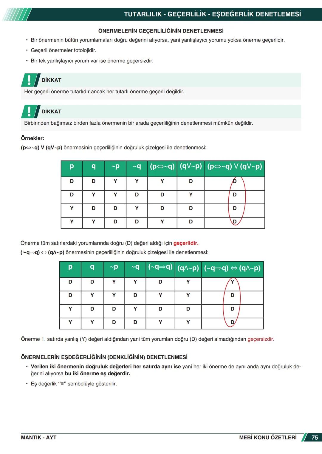 ***
*****
UMHURİYETI MILLI EG
*
*
ORTAÖĞRETİм
GENEL MÜDÜRLÜĞÜ
Aa
B
MEBİ
KONU ÖZETLERİ
MANTIK
ABC
JT 202
AYT
Zengin ve Anlaşılır İçeri