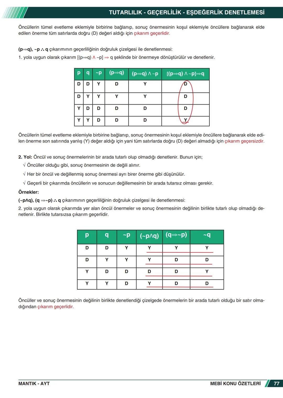 ***
*****
UMHURİYETI MILLI EG
*
*
ORTAÖĞRETİм
GENEL MÜDÜRLÜĞÜ
Aa
B
MEBİ
KONU ÖZETLERİ
MANTIK
ABC
JT 202
AYT
Zengin ve Anlaşılır İçeri