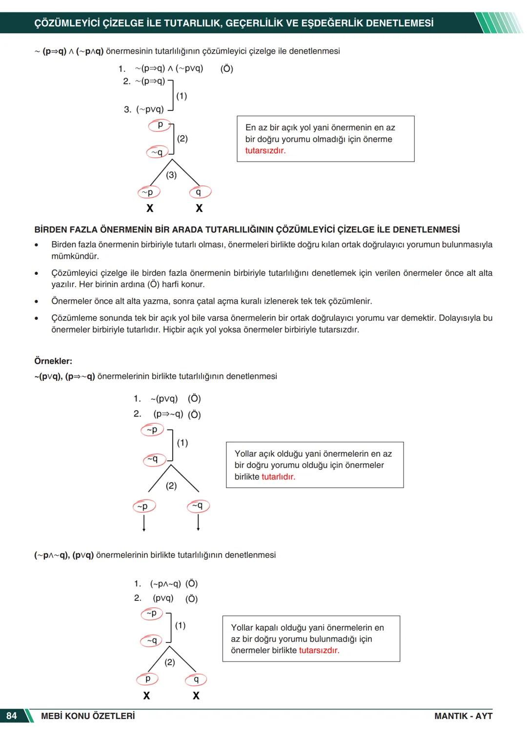 ***
*****
UMHURİYETI MILLI EG
*
*
ORTAÖĞRETİм
GENEL MÜDÜRLÜĞÜ
Aa
B
MEBİ
KONU ÖZETLERİ
MANTIK
ABC
JT 202
AYT
Zengin ve Anlaşılır İçeri