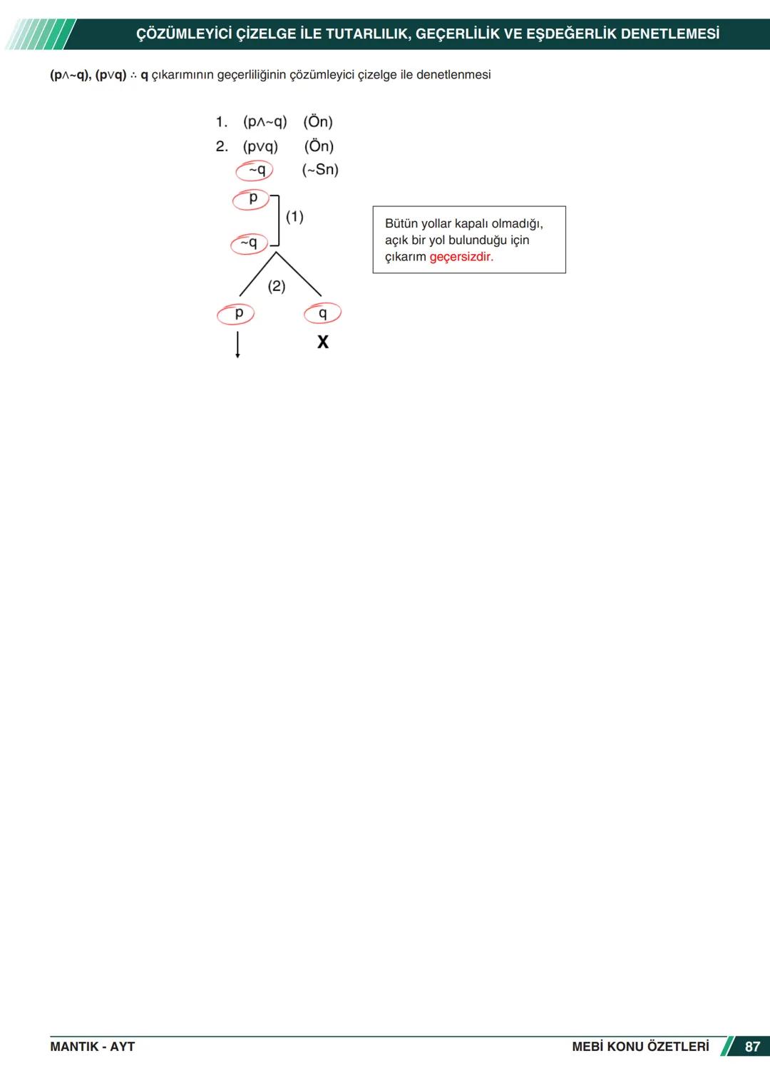 ***
*****
UMHURİYETI MILLI EG
*
*
ORTAÖĞRETİм
GENEL MÜDÜRLÜĞÜ
Aa
B
MEBİ
KONU ÖZETLERİ
MANTIK
ABC
JT 202
AYT
Zengin ve Anlaşılır İçeri