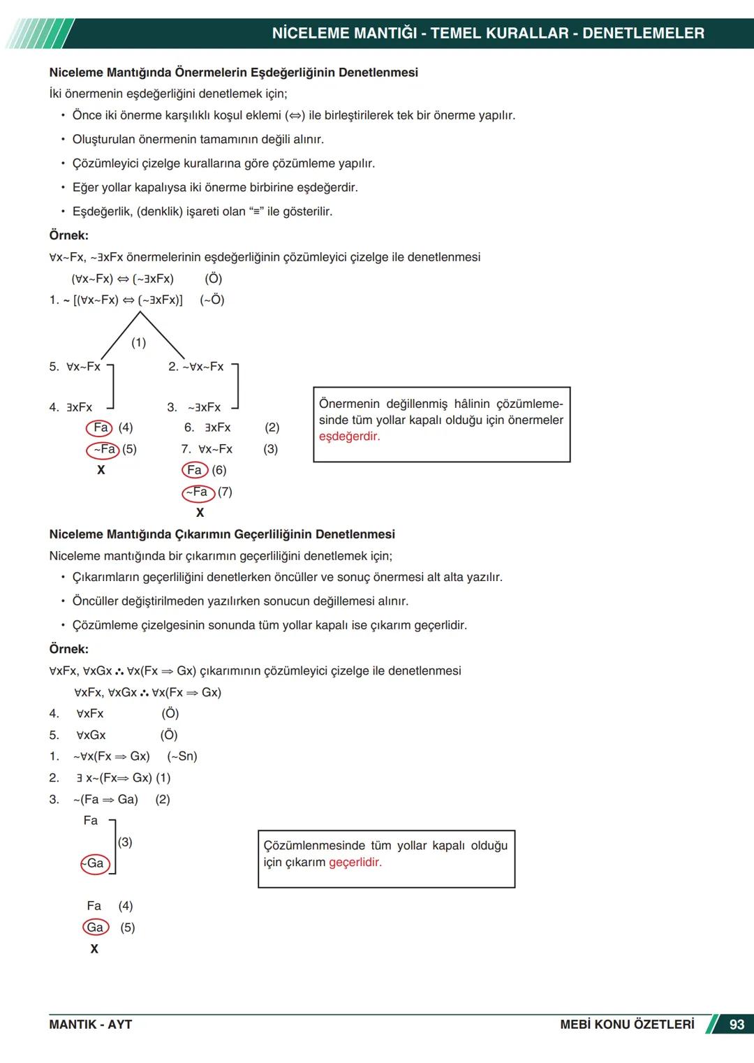 ***
*****
UMHURİYETI MILLI EG
*
*
ORTAÖĞRETİм
GENEL MÜDÜRLÜĞÜ
Aa
B
MEBİ
KONU ÖZETLERİ
MANTIK
ABC
JT 202
AYT
Zengin ve Anlaşılır İçeri