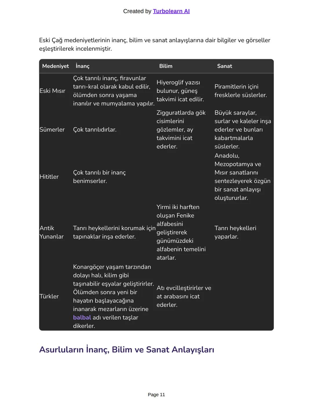 Created by Turbolearn Al
Eski Çağ Medeniyetleri: Yönetenler ve
Savaşanlar
Bu bölüm, Eski Çağ medeniyetlerindeki yönetim ve ordu sistemlerine