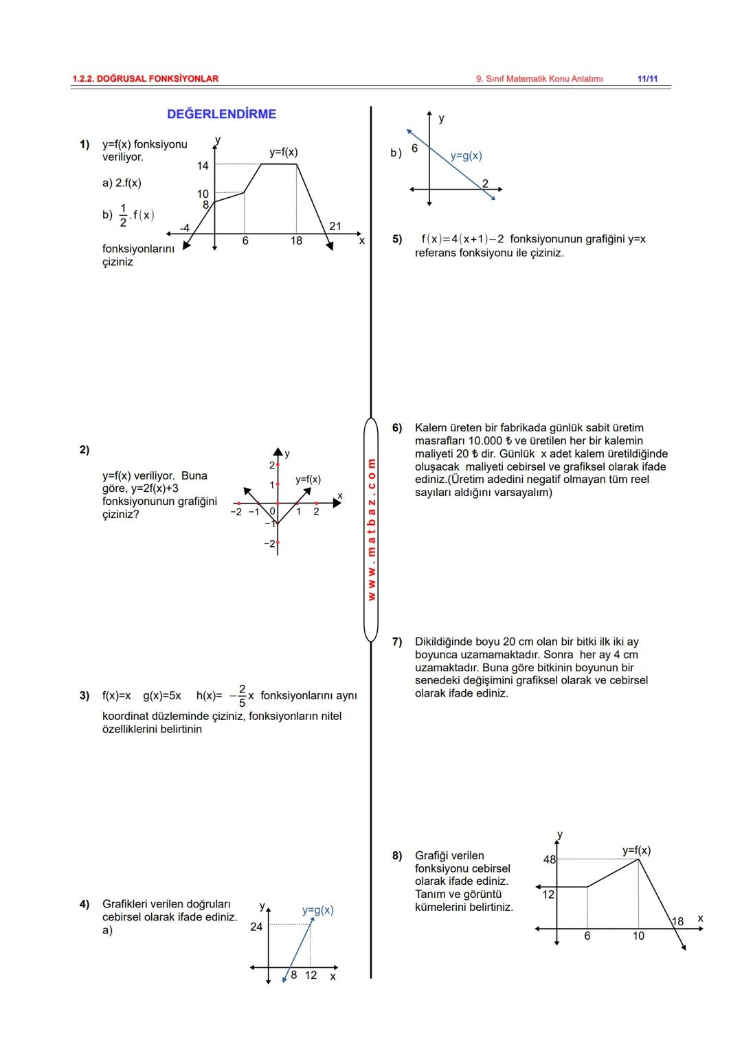 # 1.2.2. DOĞRUSAL FONKSİYONLAR
DOĞRUSAL FONKSİYON
h(x) = ax b biçimindeki fonksiyona
doğrusal fonksiyon denir. Bu
fonksiyonların grafikler