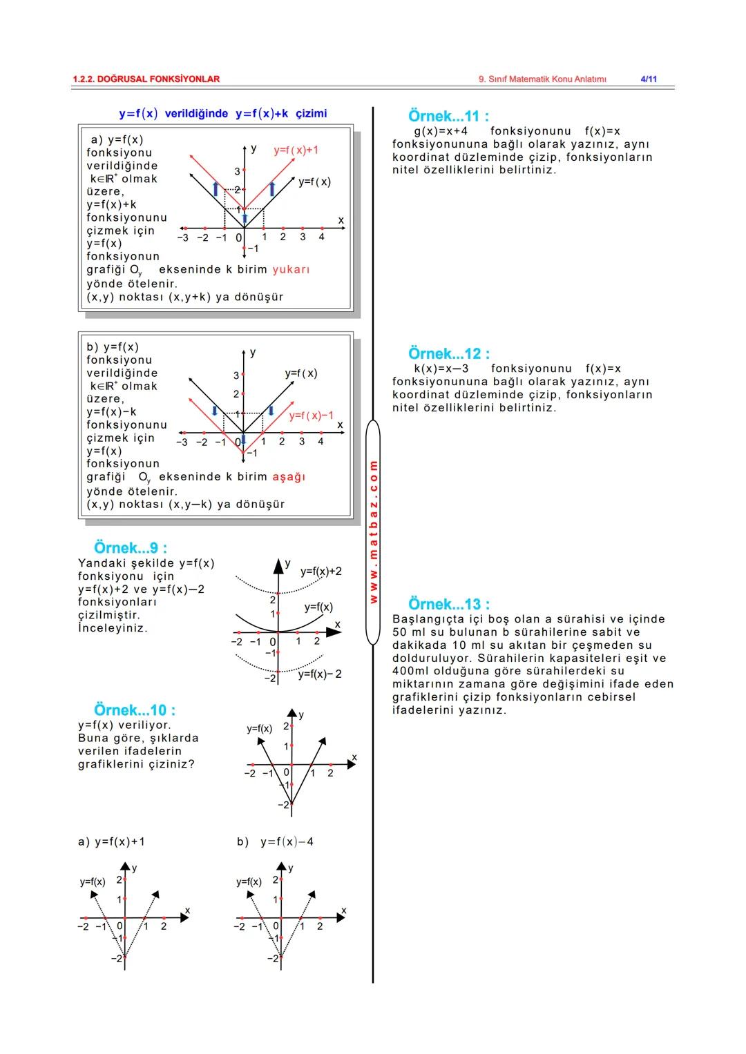 # 1.2.2. DOĞRUSAL FONKSİYONLAR
DOĞRUSAL FONKSİYON
h(x) = ax b biçimindeki fonksiyona
doğrusal fonksiyon denir. Bu
fonksiyonların grafikler