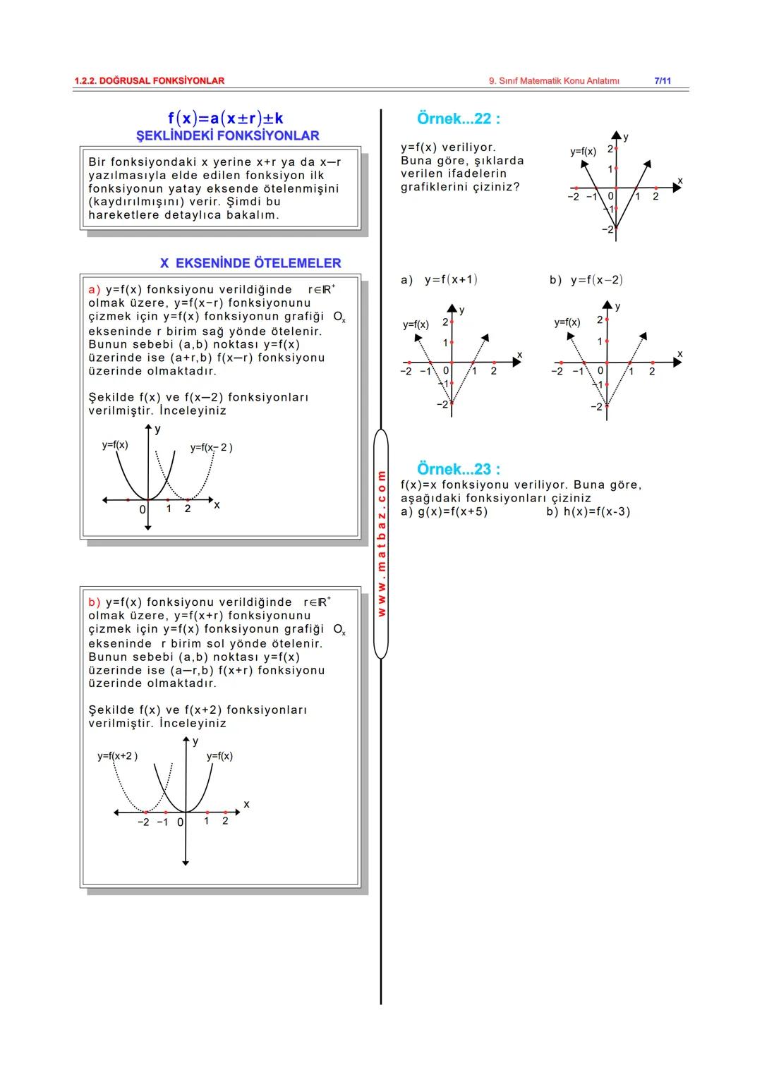 # 1.2.2. DOĞRUSAL FONKSİYONLAR
DOĞRUSAL FONKSİYON
h(x) = ax b biçimindeki fonksiyona
doğrusal fonksiyon denir. Bu
fonksiyonların grafikler