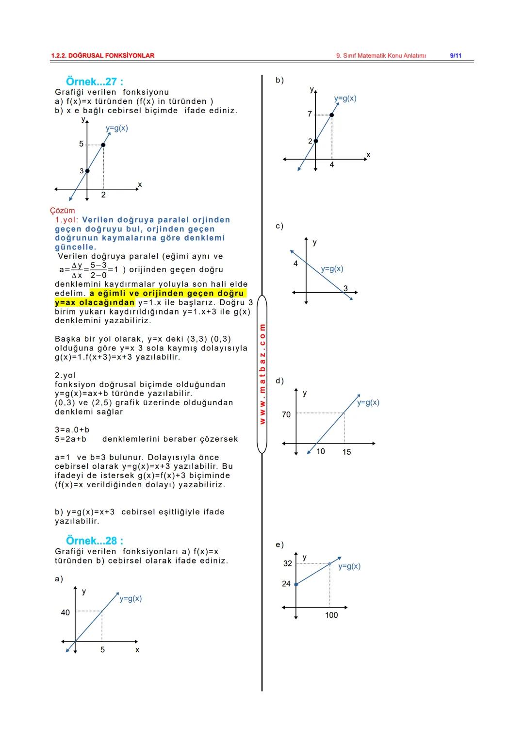 # 1.2.2. DOĞRUSAL FONKSİYONLAR
DOĞRUSAL FONKSİYON
h(x) = ax b biçimindeki fonksiyona
doğrusal fonksiyon denir. Bu
fonksiyonların grafikler