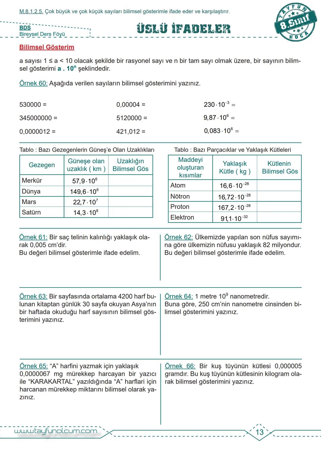M.8.1.2.1. Tam sayıların, tam sayı kuvvetlerini hesaplar.
BDS
Bireysel Ders Föyü
# ÜSLÜ İFADELER
Tam Sayıların Kuvveti
$2^n = 2.2.2.....