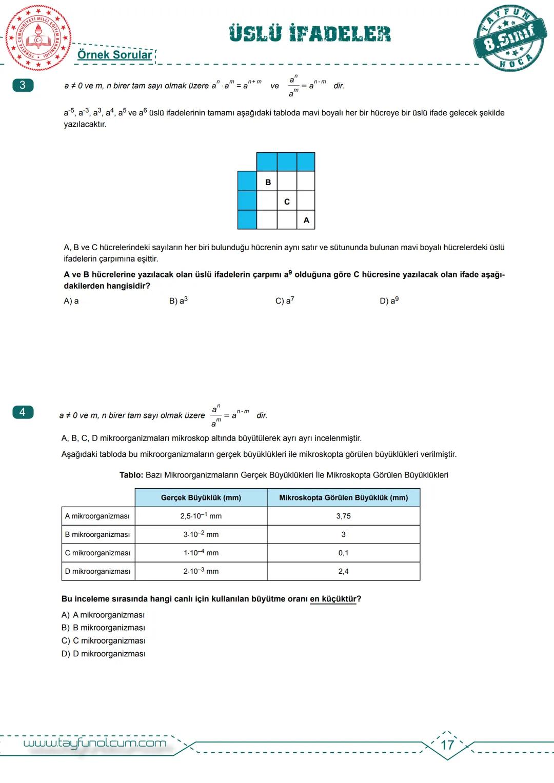M.8.1.2.1. Tam sayıların, tam sayı kuvvetlerini hesaplar.
BDS
Bireysel Ders Föyü
# ÜSLÜ İFADELER
Tam Sayıların Kuvveti
$2^n = 2.2.2.....