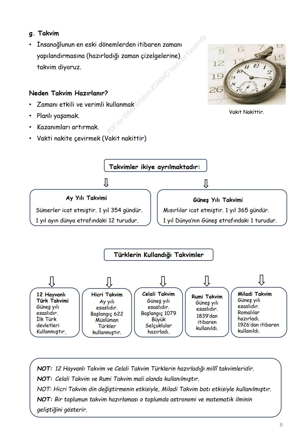--- OCR Start ---
EYNH
9.
SINIF
YENİ MÜFREDAT
HİPER METİN
#TARİHÇİ
#TARİHÇİ YOUTUBE KANALI
VİDEO PDF DERS NOTLARI
İbrahim AYDOĞAN
tarihciyou