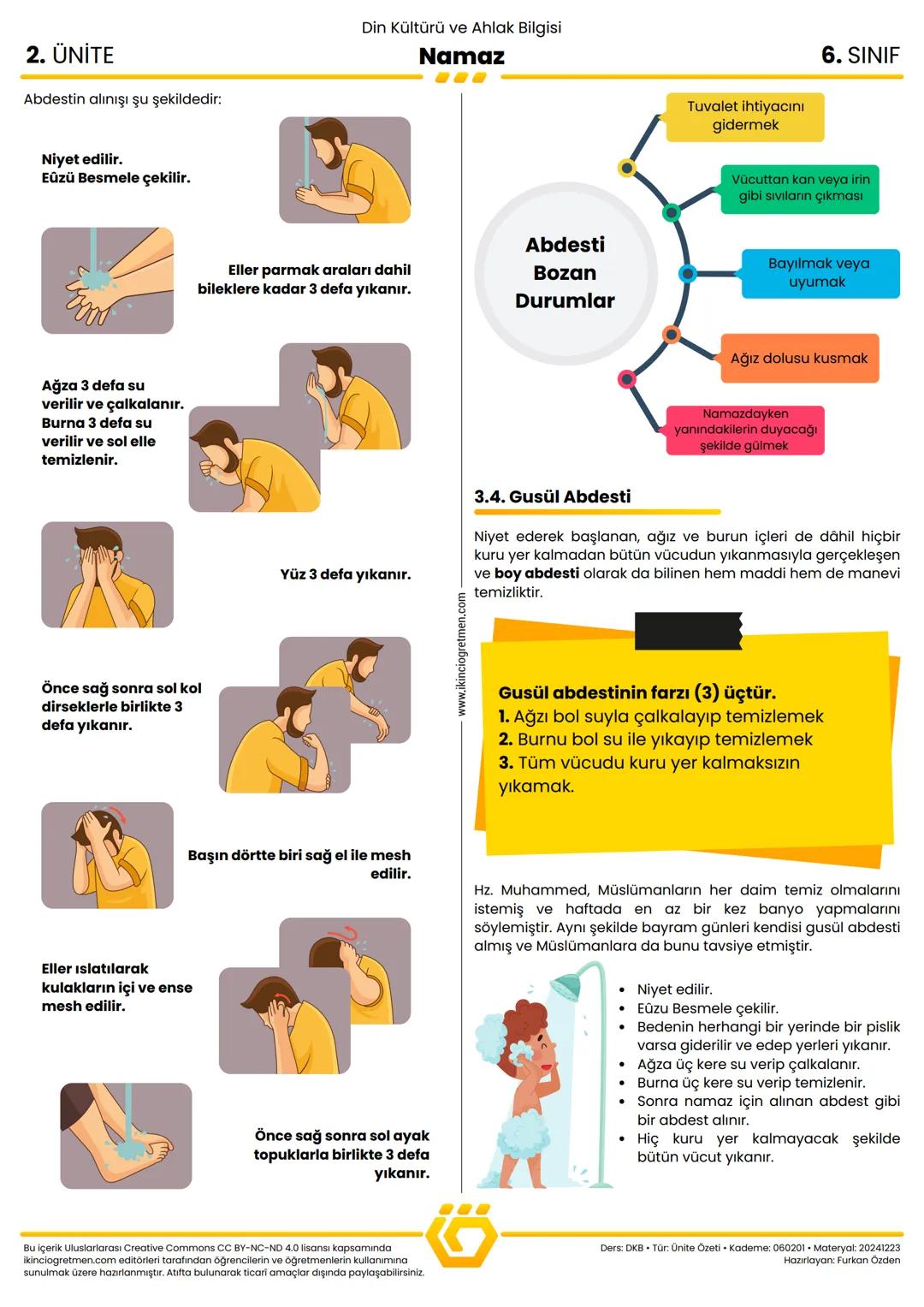 2. ÜNİTE
Din Kültürü ve Ahlak Bilgisi
6. SINIF
Namaz
1. Namaz İbadeti ve Önemi
Allah, insanı kendisine kulluk için yaratmış ve şükür ile
kul