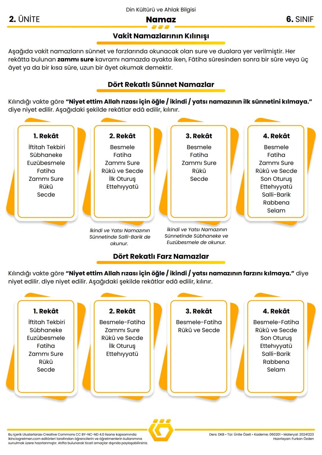 2. ÜNİTE
Din Kültürü ve Ahlak Bilgisi
6. SINIF
Namaz
1. Namaz İbadeti ve Önemi
Allah, insanı kendisine kulluk için yaratmış ve şükür ile
kul