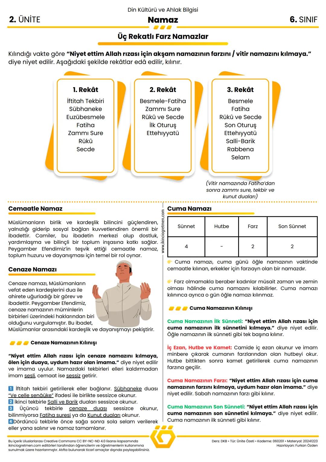 2. ÜNİTE
Din Kültürü ve Ahlak Bilgisi
6. SINIF
Namaz
1. Namaz İbadeti ve Önemi
Allah, insanı kendisine kulluk için yaratmış ve şükür ile
kul