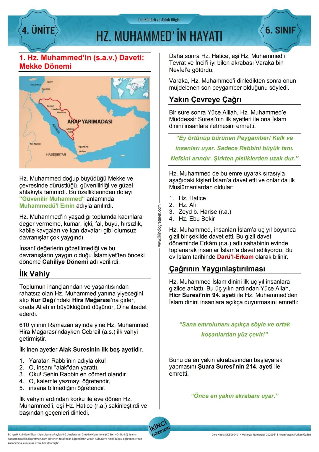 4. ÜNİTE
Din Kültürü ve Ahlak Bilgisi
HZ. MUHAMMED' İN HAYATI
6. SINIF
1. Hz. Muhammed'in (s.a.v.) Daveti:
Mekke Dönemi
Daha sonra Hz. Hatic