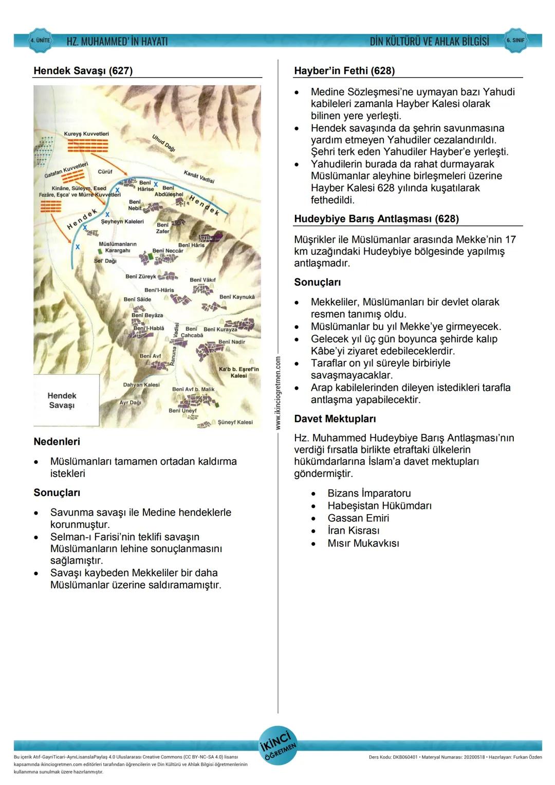 4. ÜNİTE
Din Kültürü ve Ahlak Bilgisi
HZ. MUHAMMED' İN HAYATI
6. SINIF
1. Hz. Muhammed'in (s.a.v.) Daveti:
Mekke Dönemi
Daha sonra Hz. Hatic
