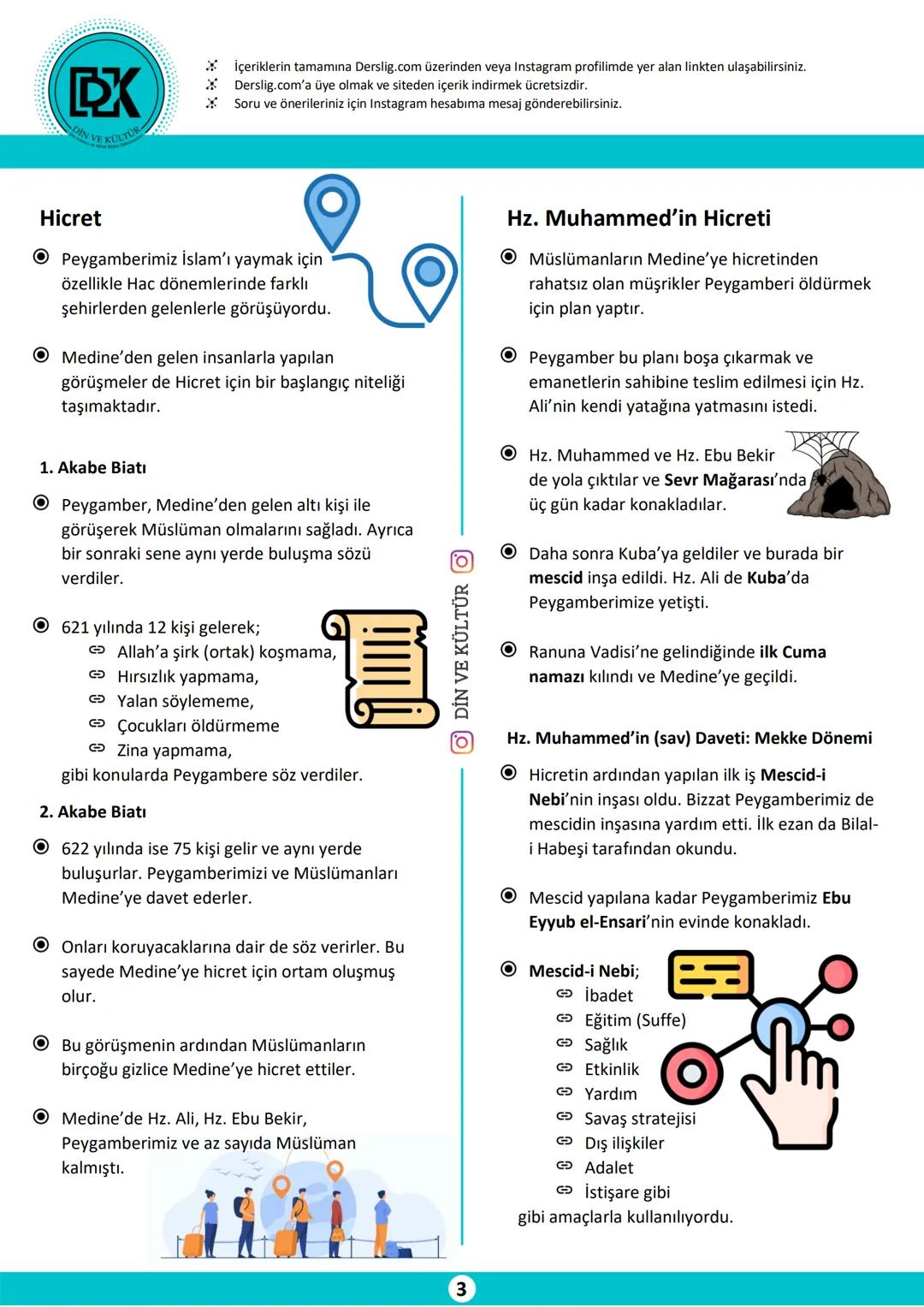 --- OCR Start ---
EKREM BALCI
DİN KÜLTÜRÜ VE AHLÂK BİLGİSİ
6. SINIF
DX
4. ÜNİTE
HZ. MUHAMMED'İN HAYATI
Hz. Muhammed'in (sav) Daveti: Mekke D