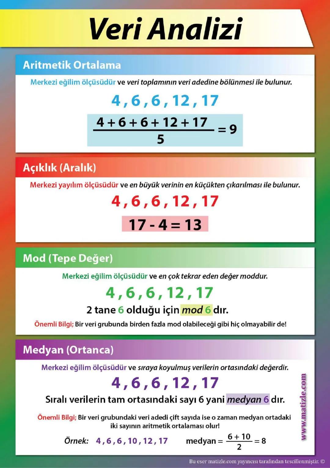 # Veri Analizi
## Aritmetik Ortalama
Merkezi eğilim ölçüsüdür ve veri toplamının veri adedine bölünmesi ile bulunur.
$4,6,6,12,17$
$\frac