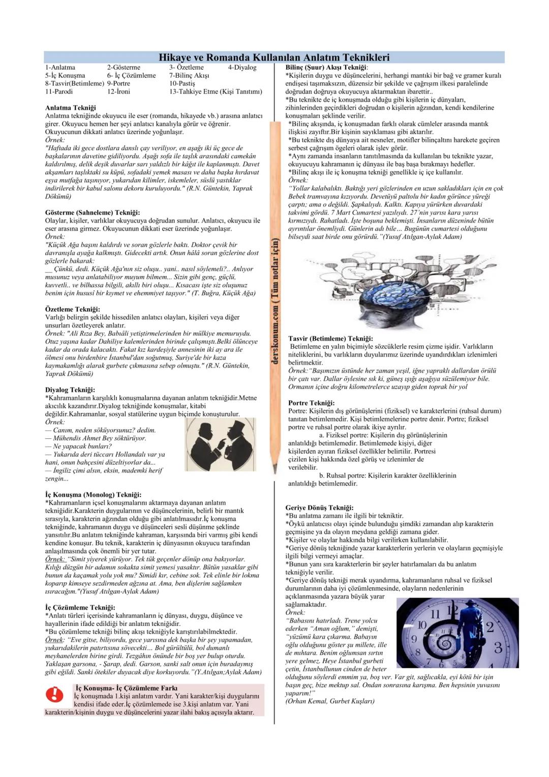 derskonum.com
12.SINIF TÜRK DİLİ VE EDEBİYATI ROMAN ÜNİTESİ KONU ANLATIMI Mustafa Şahin EDEBİYAT
Ünite / PDF içeriği:
1-Genel Hatırlatma Bi