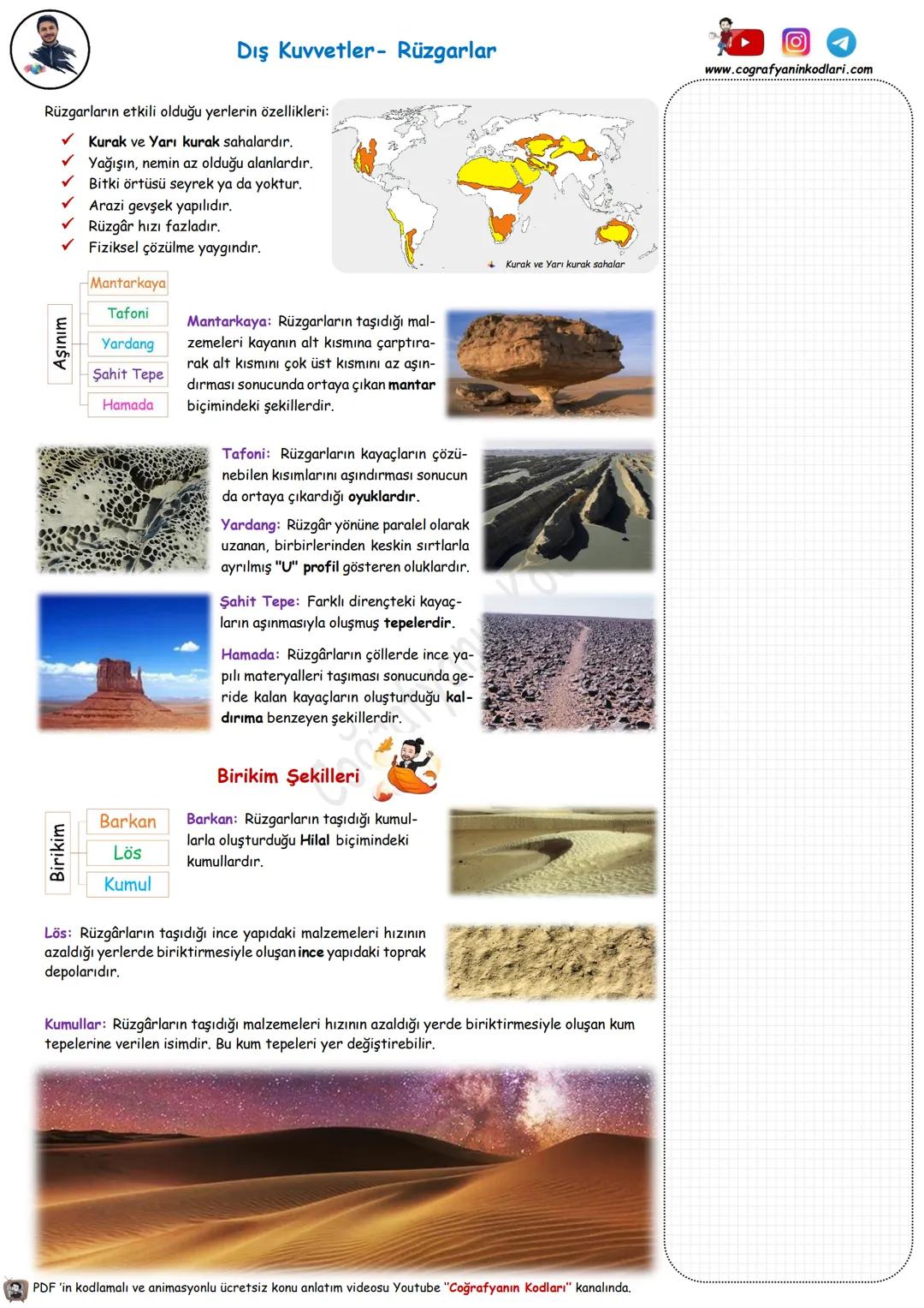 # Coğrafyanın Kodları
Youtube Video Ders Notları
Youtube'un En Büyük Coğrafya Kanalı
# 10.Sınıf --- OCR Start ---
Dünya'nın Tektonik Oluşu