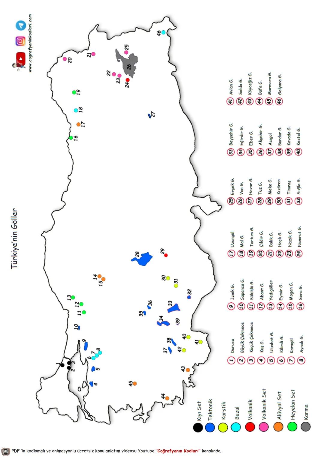 # Coğrafyanın Kodları
Youtube Video Ders Notları
Youtube'un En Büyük Coğrafya Kanalı
# 10.Sınıf --- OCR Start ---
Dünya'nın Tektonik Oluşu