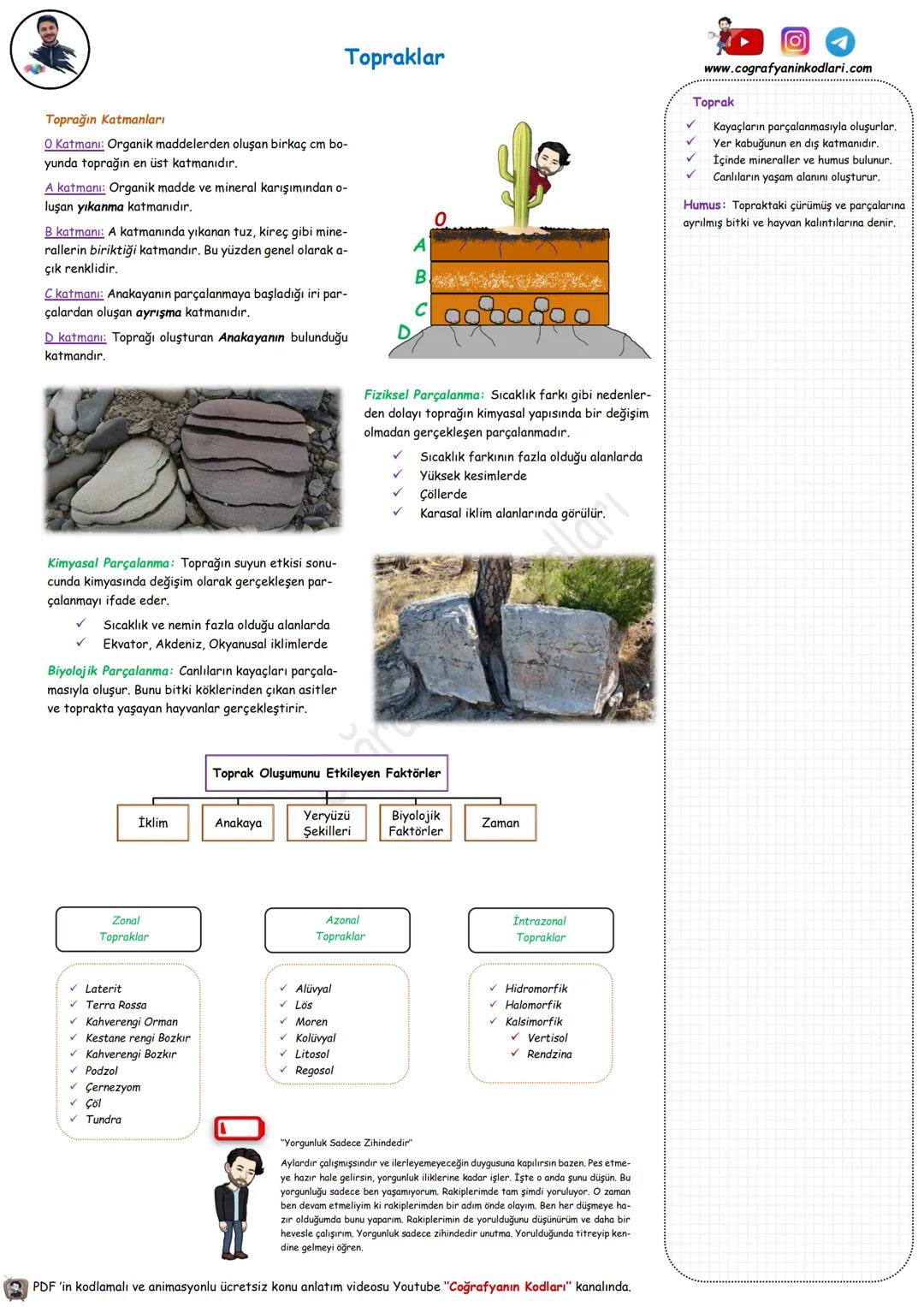 # Coğrafyanın Kodları
Youtube Video Ders Notları
Youtube'un En Büyük Coğrafya Kanalı
# 10.Sınıf --- OCR Start ---
Dünya'nın Tektonik Oluşu
