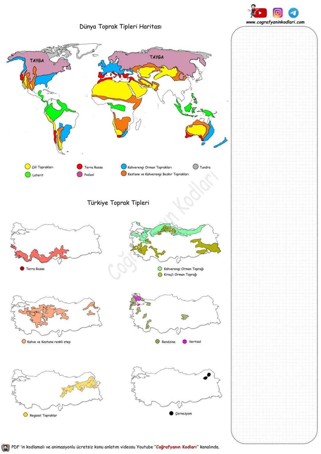 # Coğrafyanın Kodları
Youtube Video Ders Notları
Youtube'un En Büyük Coğrafya Kanalı
# 10.Sınıf --- OCR Start ---
Dünya'nın Tektonik Oluşu